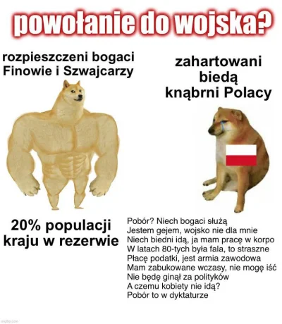 Kir91 - #wojsko #obowiazkowecwiczeniawojskowe #wojna