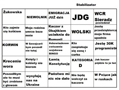 Stabilizator - Bingo zaktualizowane #obowiazkowecwiczeniawojskowe #wojsko #ukraina