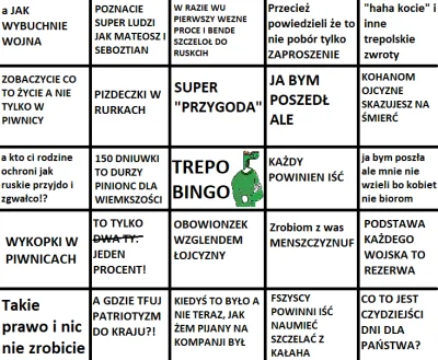 tellet - @Stabilizator wrzucił swoje trepolskie bingo, ja wrzucam poprawioną wersję (...