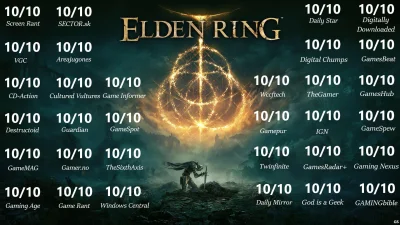janek_kenaj - Elden Ring GOTY! Słychać wycie (fanów God of War)? Znakomicie! 
#gry