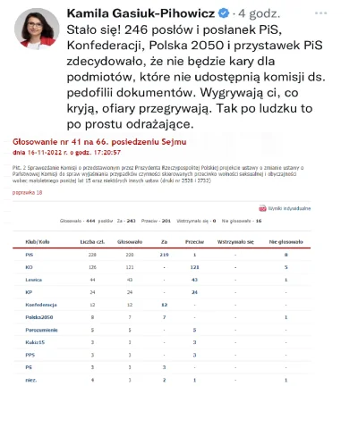 afc85 - nic tak nie łączy prawicy jak pedofilia