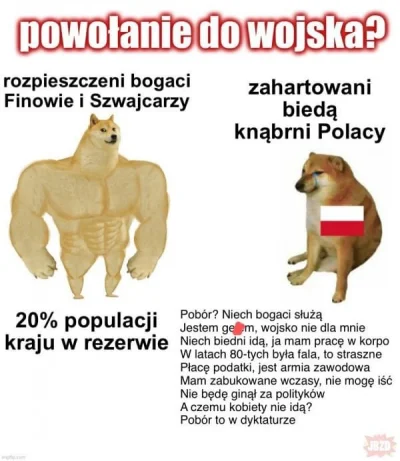 lnwsk - #heheszki #humorobrazkowy #wojna #wojsko #wojskopolskie #obowiazkowecwiczenia...