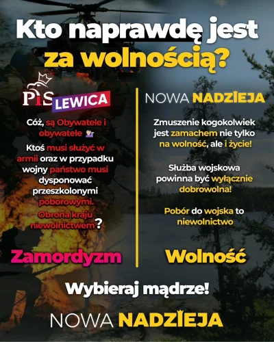 PanSwiatla - Nowa Nadzieja (dawniej KORWIN) jako jedyna partia oficjalnie opowiedział...