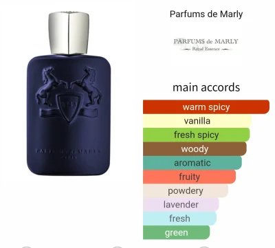 pershing1001 - Kto chętny na Parfums de Marly Layton w cenie 5,5 zl/ml. Zamówiłem na ...