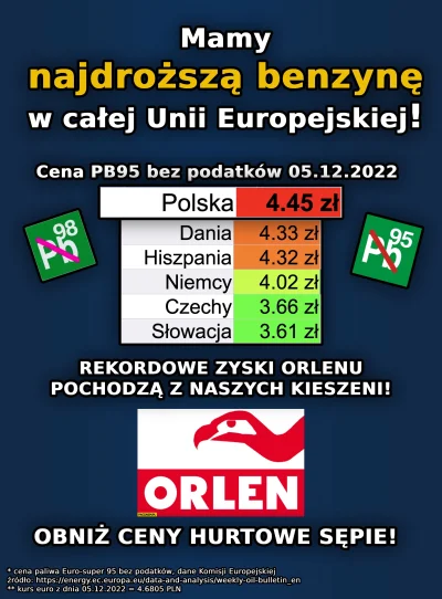 boskakaratralalala - Kaczyński i jego podnóżki okradają naród

#bekazpisu #pis #orlen...