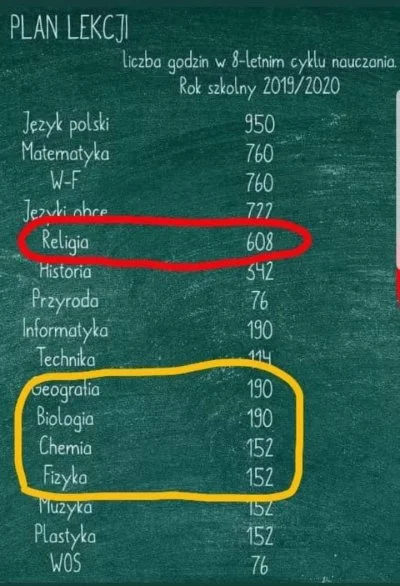 januszzczarnolasu - @Zuldzin: Krzysiu w prostej linii wywodzi się z ludu w którym bar...