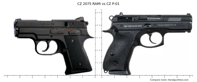 othe2137 - Mam rozkmine co wybrac czy kompakta CZ p01 omega czy subkompact CZ Rami?
...