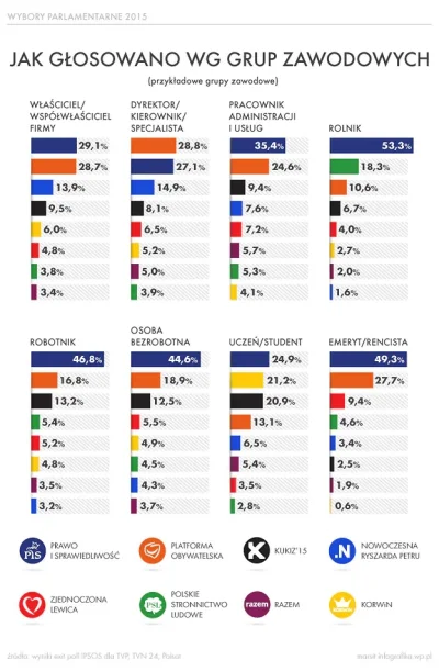 suqmadiq2ama - Oczywiście że tak, za chłopami zaraz się uplasują emeryci, PRZEDSIĘBIO...