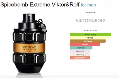 Barcol - Spicebomb Extreme Viktor&Rolf #32

Dzisiaj powszechnie znany zawadiaka. Je...