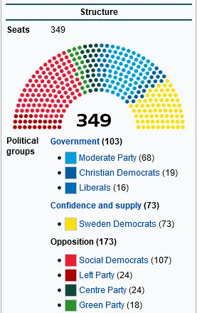 mojemirabelki - @DzikWesolek: dojrzałych demokracji, czyli takich, które mają JOWy? x...