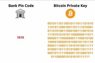 dean_corso - #bitcoin 
#banki