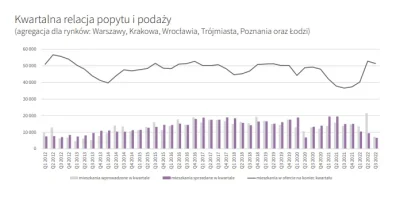 Adki - @pastaowujkufoliarzu: @Phoryn Oczywiscie ze sa lepsze, rozciagniete na kilka l...