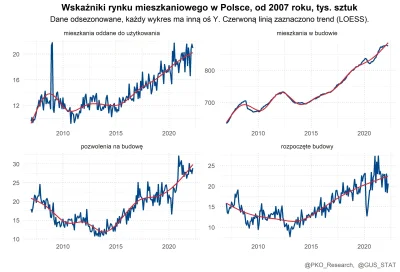 Adki - @pastaowujkufoliarzu: > Przeczytaj jeszcze kilka razy, może zrozumiesz. Masz w...