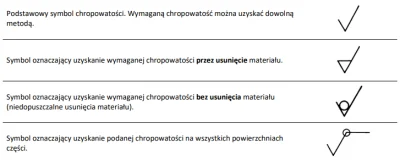 mawojciech - > Przepraszam że wprowadziłem Cie w zakłopotanie.

@Franzowaty: Przepr...