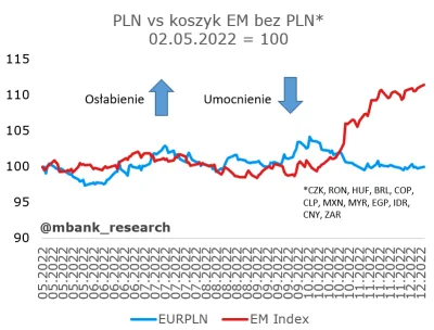 LuciusMiximus - Dziękujemy Profesorowi Adamowi Glapińskiemu i wszystkim ekspertom w N...