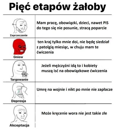 Holiday - Na którym etapie już jesteśmy? ( ͡° ͜ʖ ͡°)

#obowiazkowecwiczeniawojskowe...