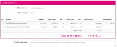 63274682374 - Na tauronie bez zmian, nadal rzucają po 100 palet różowego.

#pgg
#t...