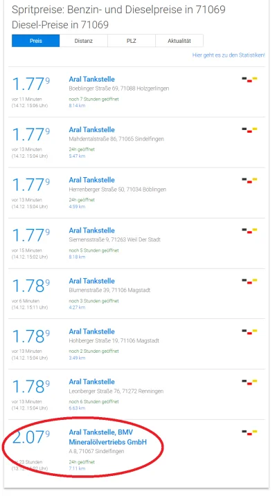 GwaltowneWypaczenieCzasoprzestrzeni - @takasraka: kupiłeś na najdroższej możliwej sta...