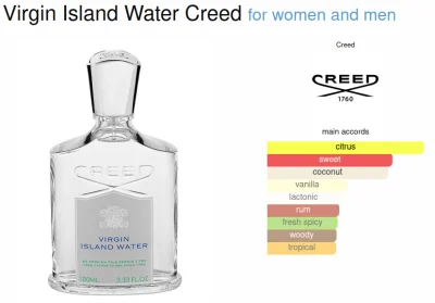 Barcol - Virgin Island Water Creed #34

Podobno gdy tworzy się tego typu rankingi p...