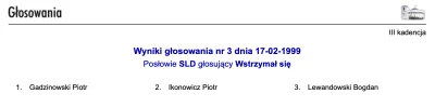 zbierski9 - @sklerwysyny_pl: Analfabeto, gdzie ja pisałem, że Ikonowicz głosował prze...