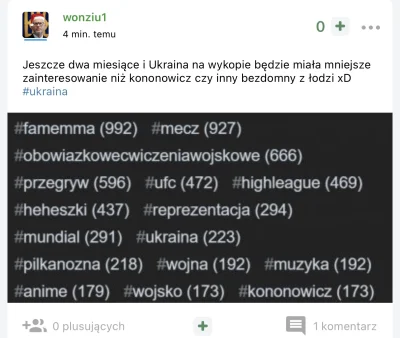 jankes83 - Kiedy usuniesz konto kacapski trollu?
#ukraina #bekazpodludzi