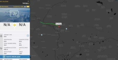 Marcino97 - podobno jakis samolot wleciał na terytorium polski i wyłączył sygnał
#uk...