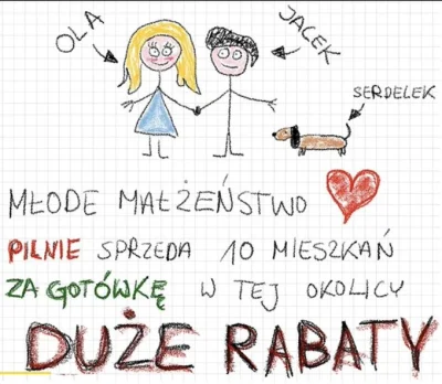 muska_owocufka - Szybko bo nie starczy dla wszystkich
#nieruchomosci #gielda #polska