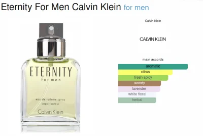 Barcol - Eternity For Men Calvin Klein #36

Coraz dziwniejsze pomysły na zapachy, t...