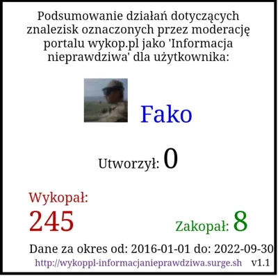 Zdunn - @Fako: Mówisz o tych prawackich wpisach, gdzie po wejściu w źródło okazują si...