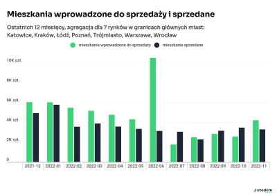 pastaowujkufoliarzu - Widzita tę czerwcową świecę w górę, fellow kids? xD Maj-czerwie...