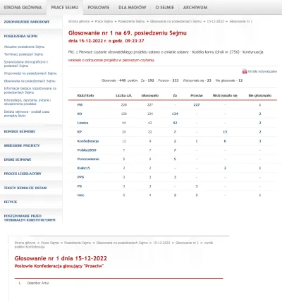 R187 - Wyniki głosowania za odrzuceniem