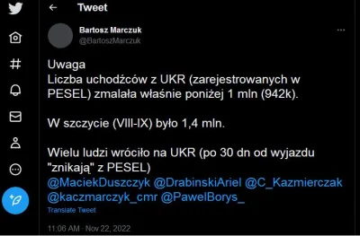 szef_foliarzy - @bleblebator: Propaganda sukcesu. Minister Marczuk podał ostatnio nie...