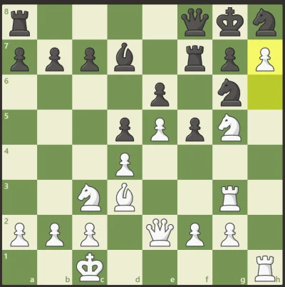 tellmemore - #szachy fajny mat wyszedł