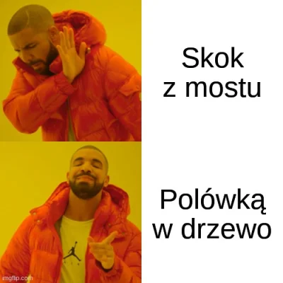 Chiox - O co chodzi wiedzą tylko mieszkańcy Trzcianki piły i okolic 

#heheszki #sa...