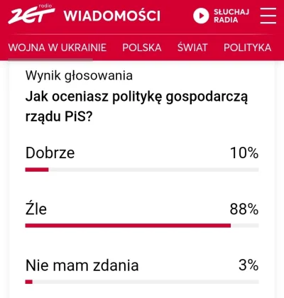 czosnkowy_wyziew - 10% Polaków podoba się Dobra Zmiana. (－‸ლ)