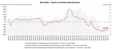 haha123 - Taka trochę kiełbasa wyborcza - max capacity to ~17 miliardów albo 1.4 mili...