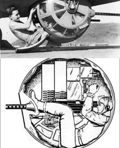 wfyokyga - Gniazdo karabinów maszynowych w B-17.