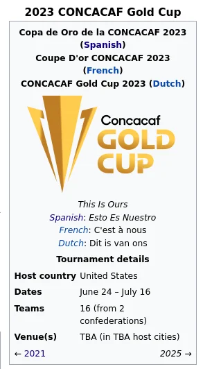tyrytyty - Do Złotego Pucharu 2023 zostało 188 dni. Do turnieju kwalifikacyjnego 174....