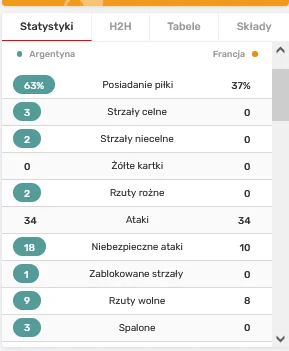 exile17 - Toż to czesiowy autobus ( ͡° ͜ʖ ͡°)
#mecz