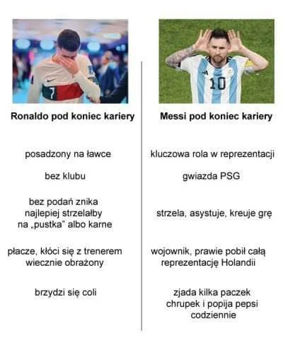 JanDzbanPL - A tu ktoś jeszcze ŁAMAGE LEWANDOWSKIEGO w to środowisko wpisuje xD
#mec...