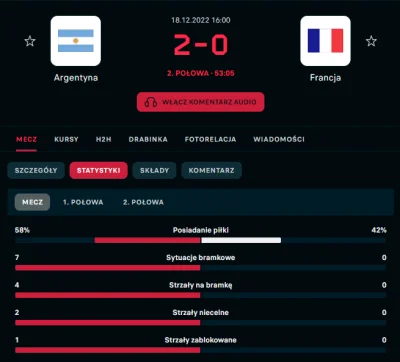 Banderoza - Maroko znacznie godniej reprezentowałoby Afrykę w tym finale #mecz #mundi...