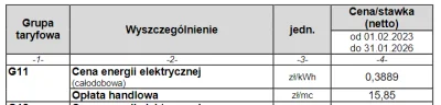 Colek - @dj_mysz: cennik kończy mi się 31 stycznia 2023 i w nim nie ma tej opłaty han...