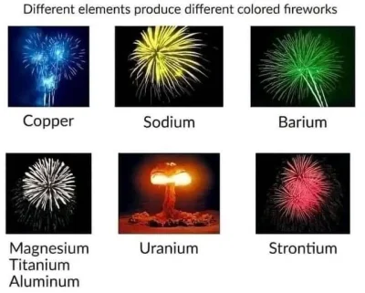 adamssson - przypominam jaki kolor fajerwerków dają poszczególne pierwiastki #sylwest...