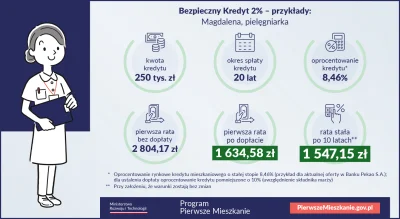 droetker4 - Propaganda czy realny plan?

Stopy procentowe i łączne oprocentowanie śni...