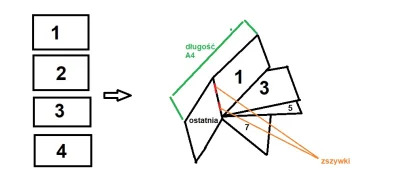 DywanTv - Mam pdf w którym każda strona jest osobno, po kolei. 

Chciałbym wydrukow...