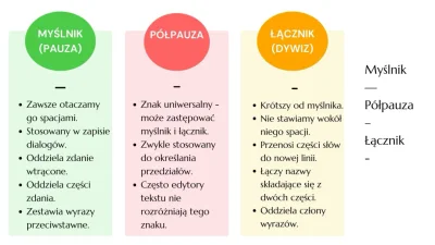 paliwoda - > Polsce-2 
@Slazag: Naucz się odróżniać łącznik od myślnika, nieuku. 
T...