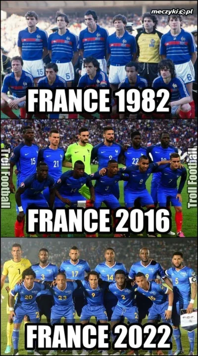 F.....z - #mecz #mundial #pilkanozna

Ciekawe jak reprezentacja Francji będzie wygl...