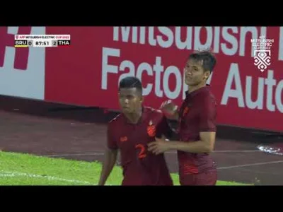 Maib - Brunei 0-3 Tajlandia | Yura Yunus 88' (samobój)
#golgif #mecz #aff #ekstraklas...