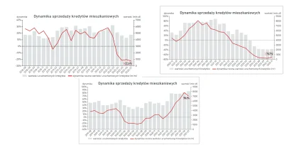 IPKISS - Czyli wracamy do normalności sprzed epidemii i dodruku kasy na niewyobrażaln...