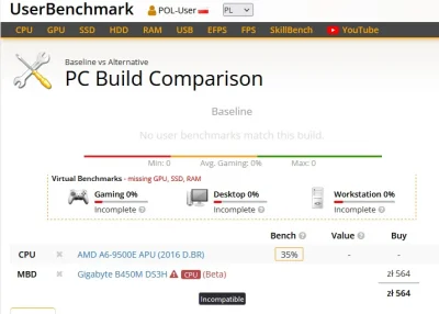 pesimist - > Gigabyte b450m ds3h
 AMD A6-9500E

@Edek_21: 
wg usebenchmark to nie ...